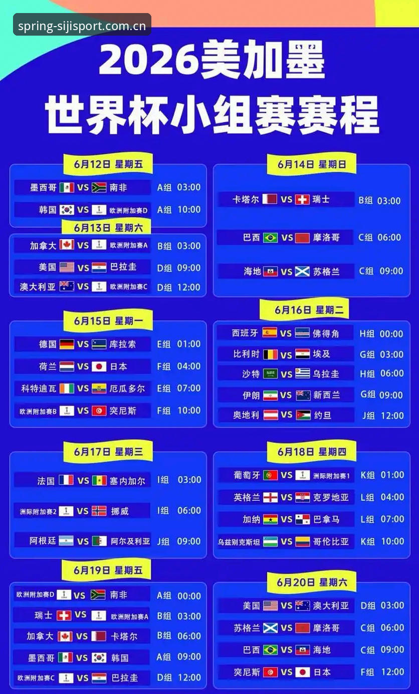 四季体育赛事直播 U17世界杯抽签结果出炉,资深用户分享实战观赛攻略与小组赛分析